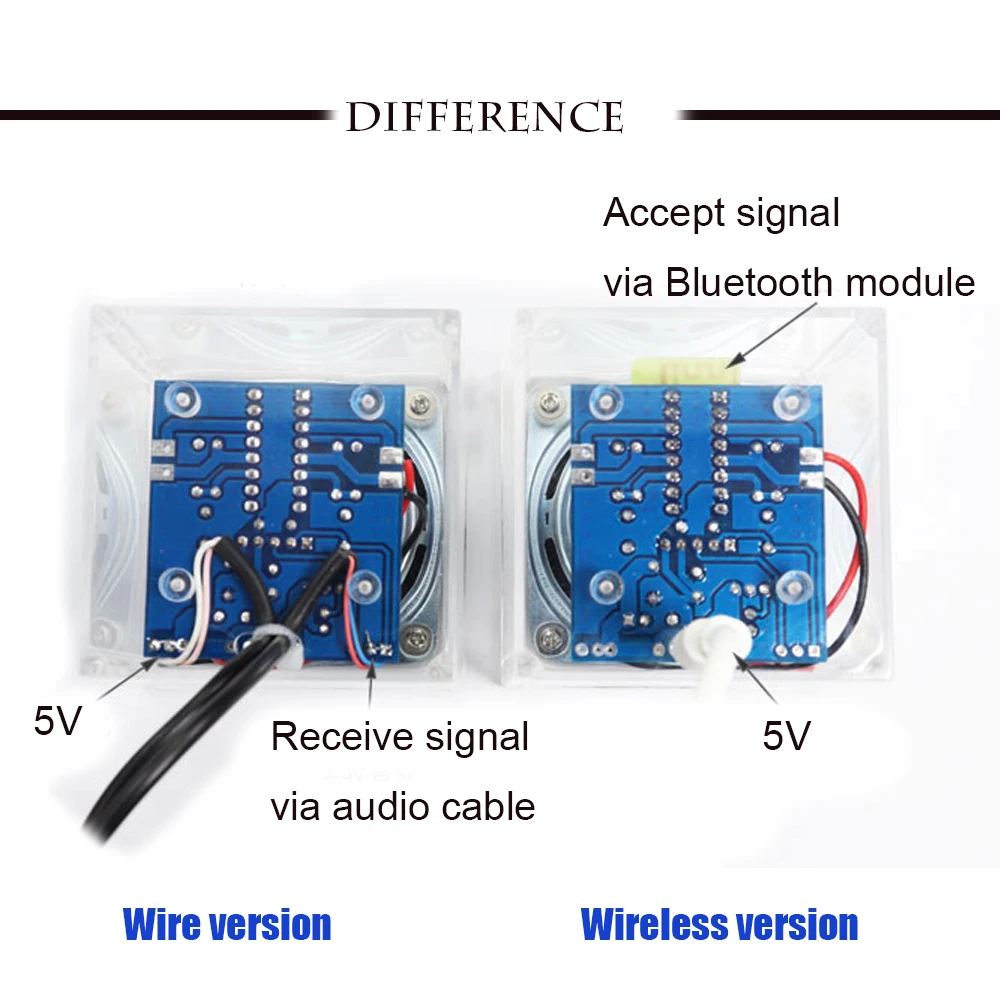 DIY Electronic kit Set DIY Speaker kit Bluetooth Amplifier Board 6x6x6cm Cover LM4863 2 inch 3w Speaker Soldering Project