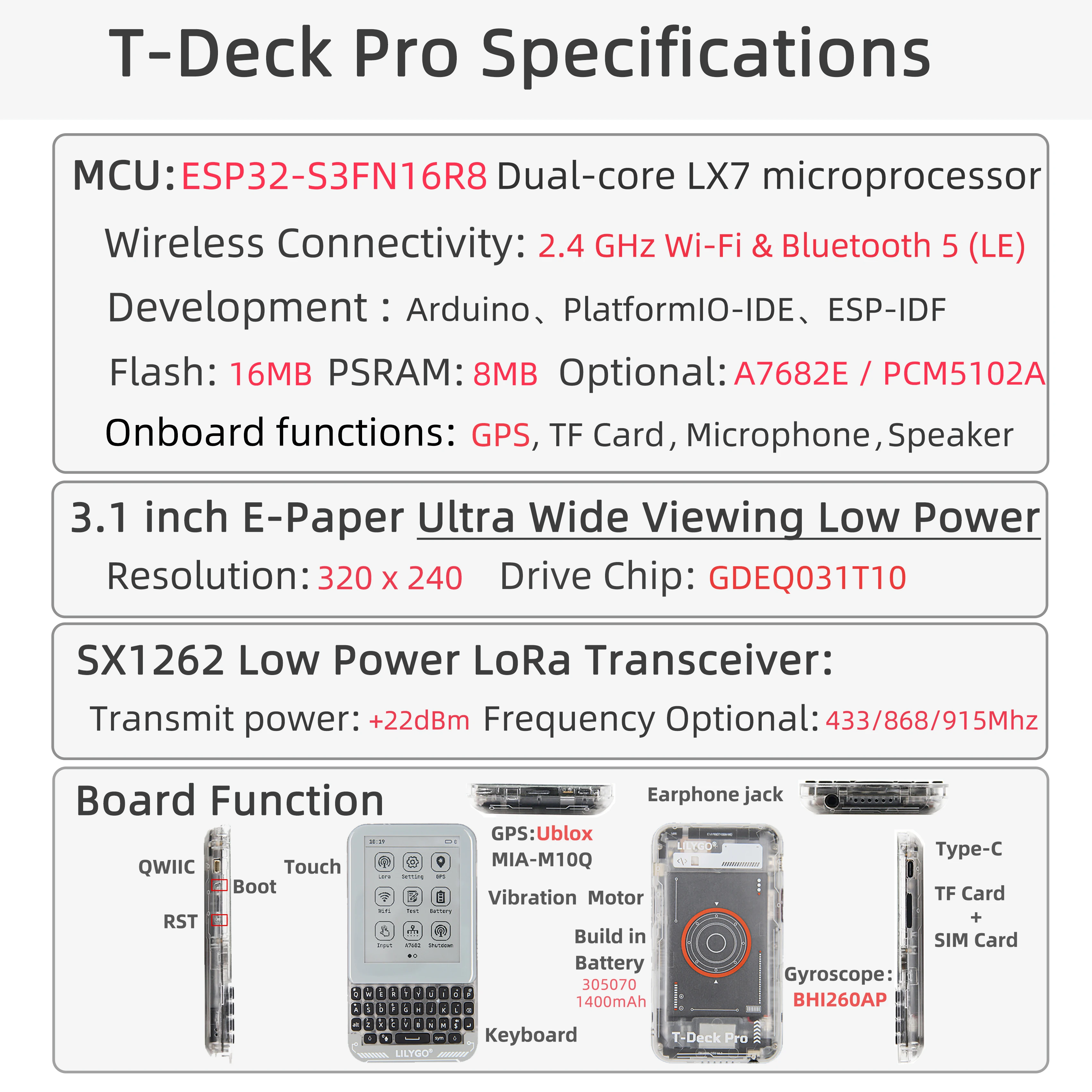 Плата разработки T-Deck-Pro ESP32-S3 с 3,1-дюймовым Wi-Fi электронной бумагой для Bluetooth SX1262 LoRa GPS TF-карты Комплекты микрофонов и динамиков