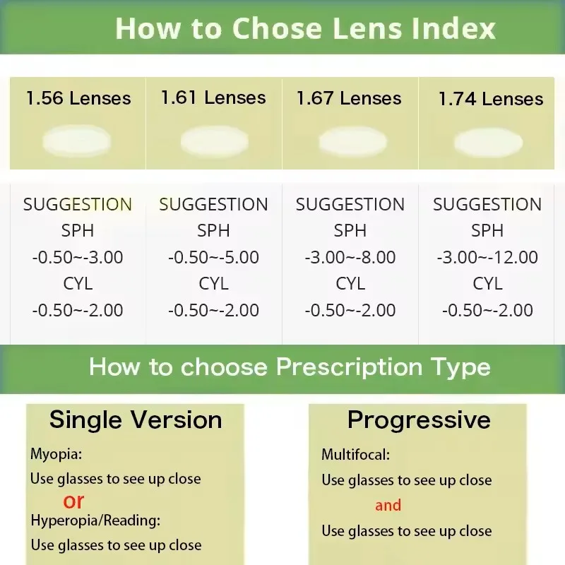 BEAU FIVE نظارات طبية على شكل عين القطة UV400 مضادة للنظارات الشمسية الزرقاء لقصر النظر التقدمية عدسات النظارات البصرية مع وصفة مخصصة 8465 #5
