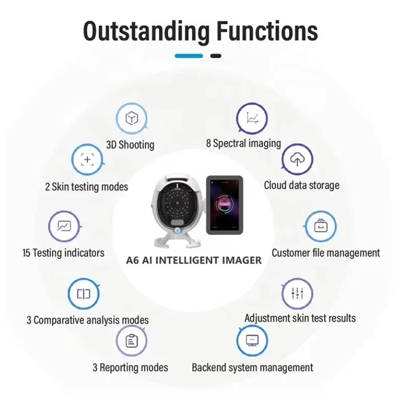 3D Facial Scanner Skin Analyzer Face Scanner Detection Magic Mirror Magnifier Wrinkle Pigmentation Salon Use Beauty Equipment