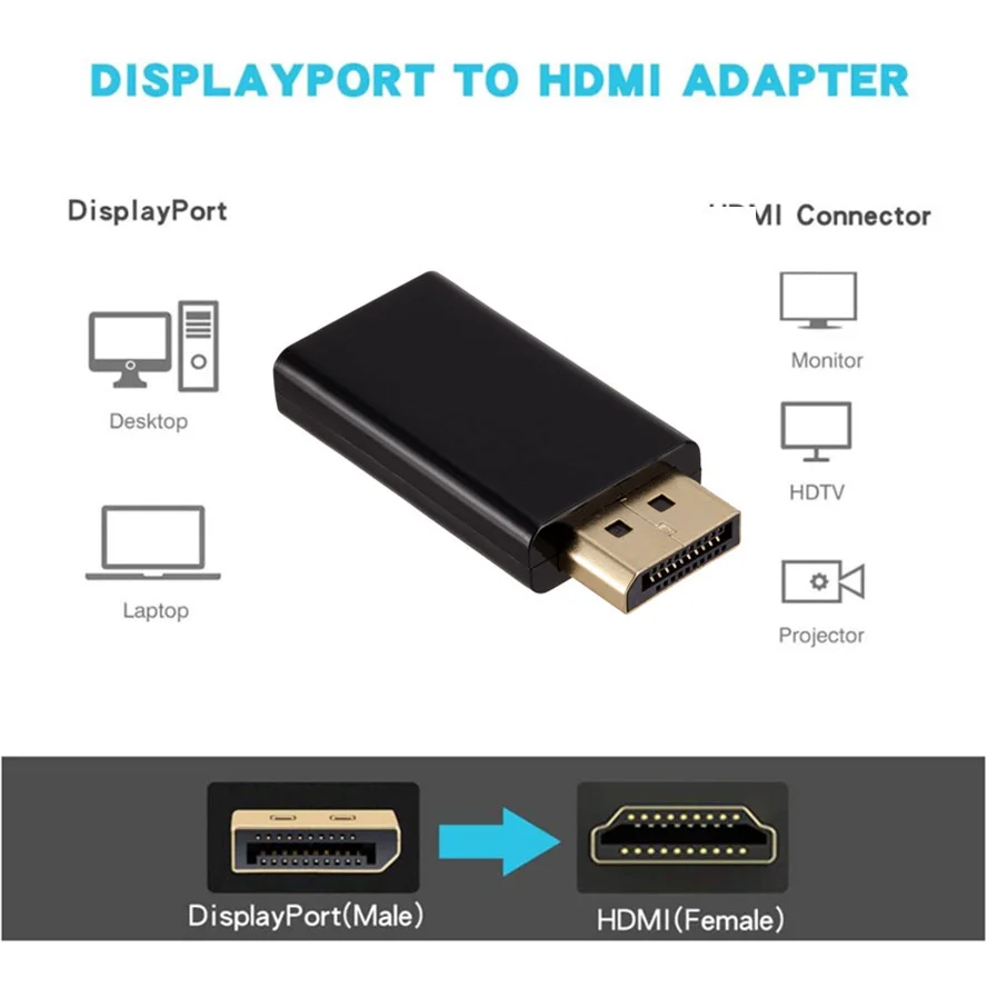 WvvMvv DisplayPort Ke Hdmi-kompatibel Adaptor DP Laki-laki Ke Perempuan Hdmi-kompatibel Video Audio Kabel HD 1080P untuk PC TV Laptop