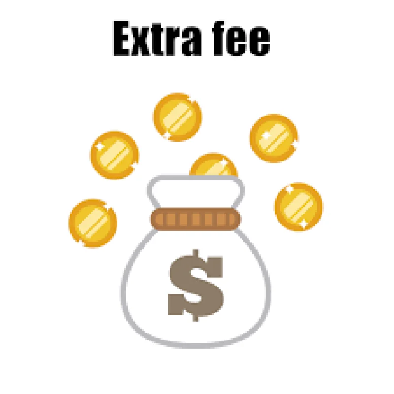 

Extra shipping fee, Order Resending