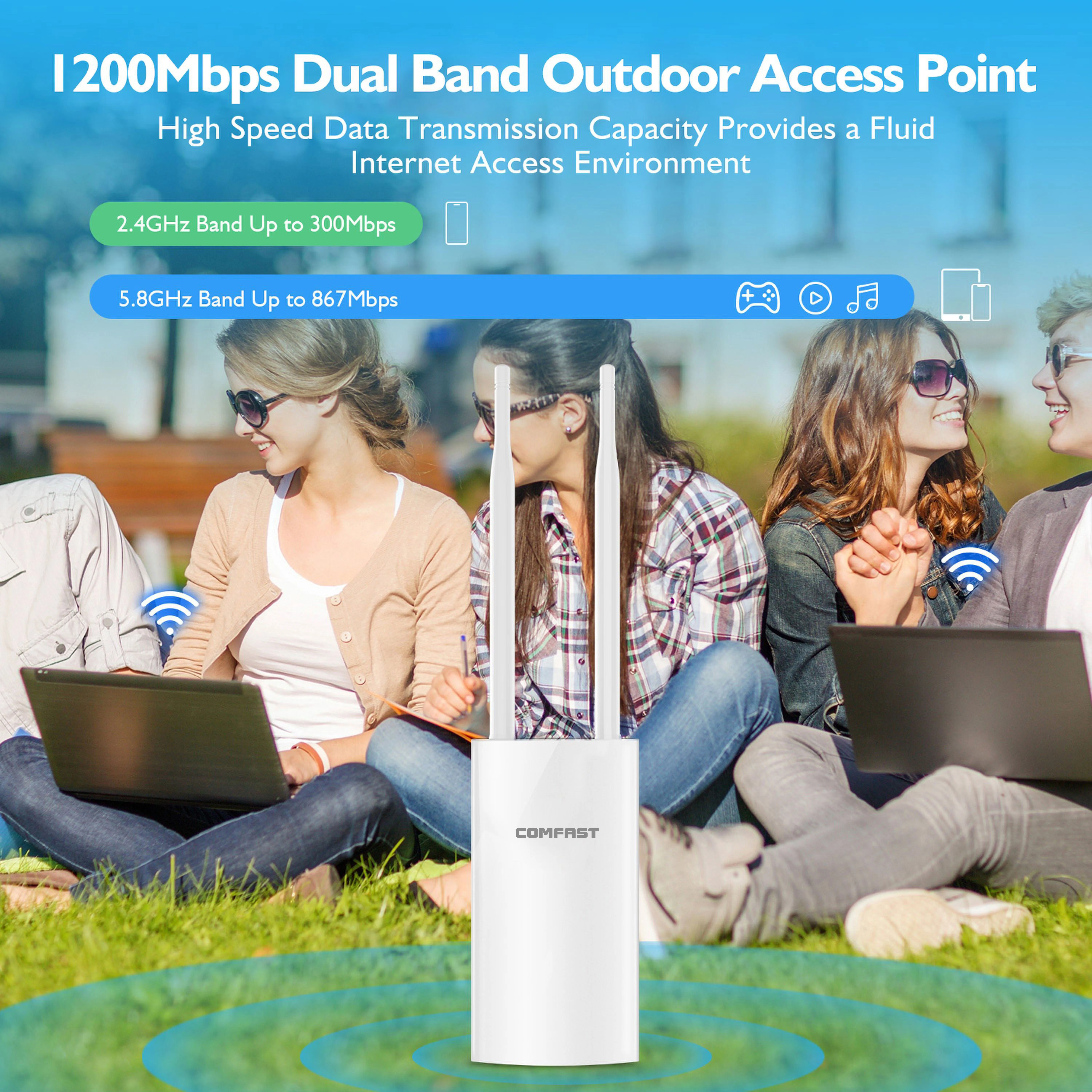 AC1200 Outdoor Weatherproof Wifi Extender AP 2.4G 5G Long Rang 360 Omnidirectional High Gain Wi Fi Antenna Access Point