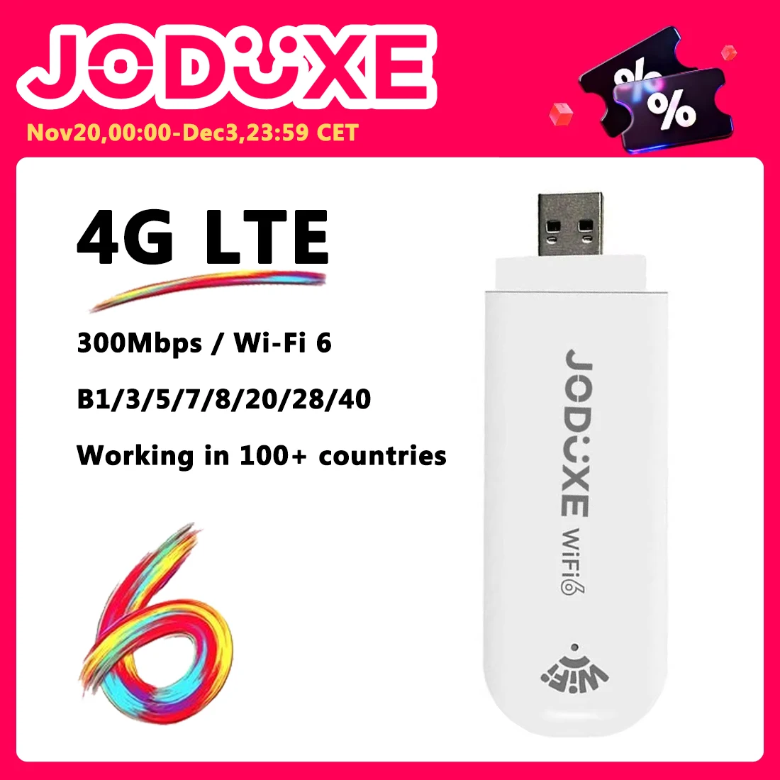 

Маршрутизатор JODUXE MF782D 2,4G Wi-Fi 6, эффективное проникновение стен, защита онлайн для детей, мобильный Wi-Fi-маршрутизатор, повторитель, USB-модем