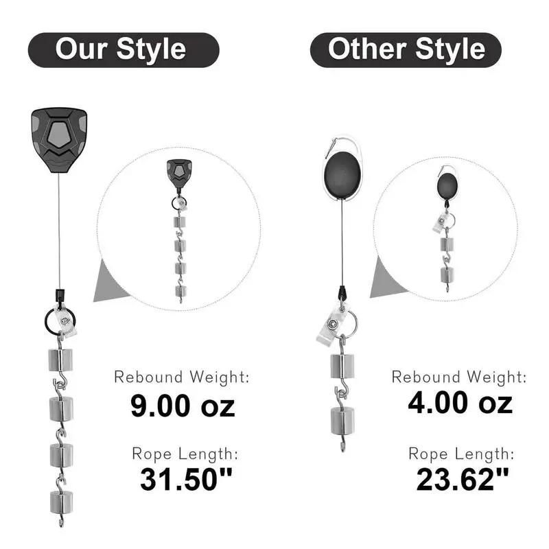 Badge Holder Retractable Clip Heavy Duty Key Ring High-Elastic Carabiner Clip Outdoor Accessories With Steel Wire Rope For