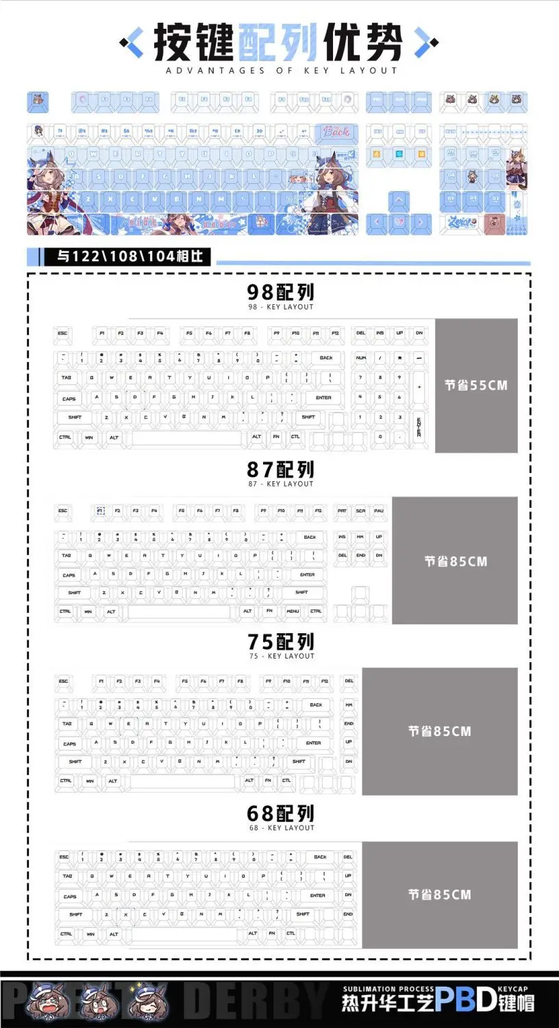 122 клавиши Uma Musume Pretty Derby Keycaps Аниме Chreey PBT Прозрачные колпачки для клавиш Made68 Mad68 Wooting 60 Механическая клавиатура