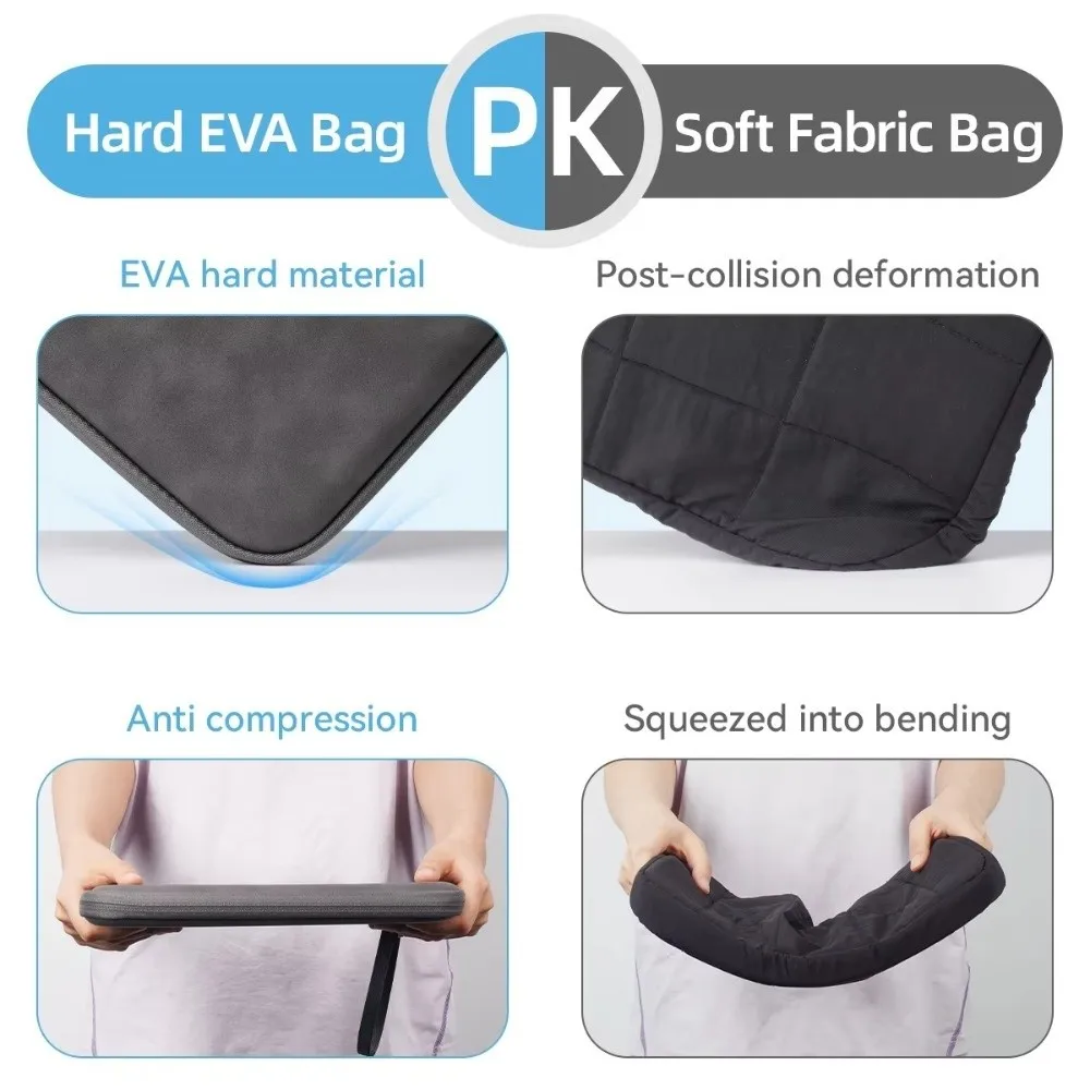 2026 Handheld Tablet Bag EVA PU Protective Cover Hard Shell Waterproof Tablet Sleeve Case Storage Bag