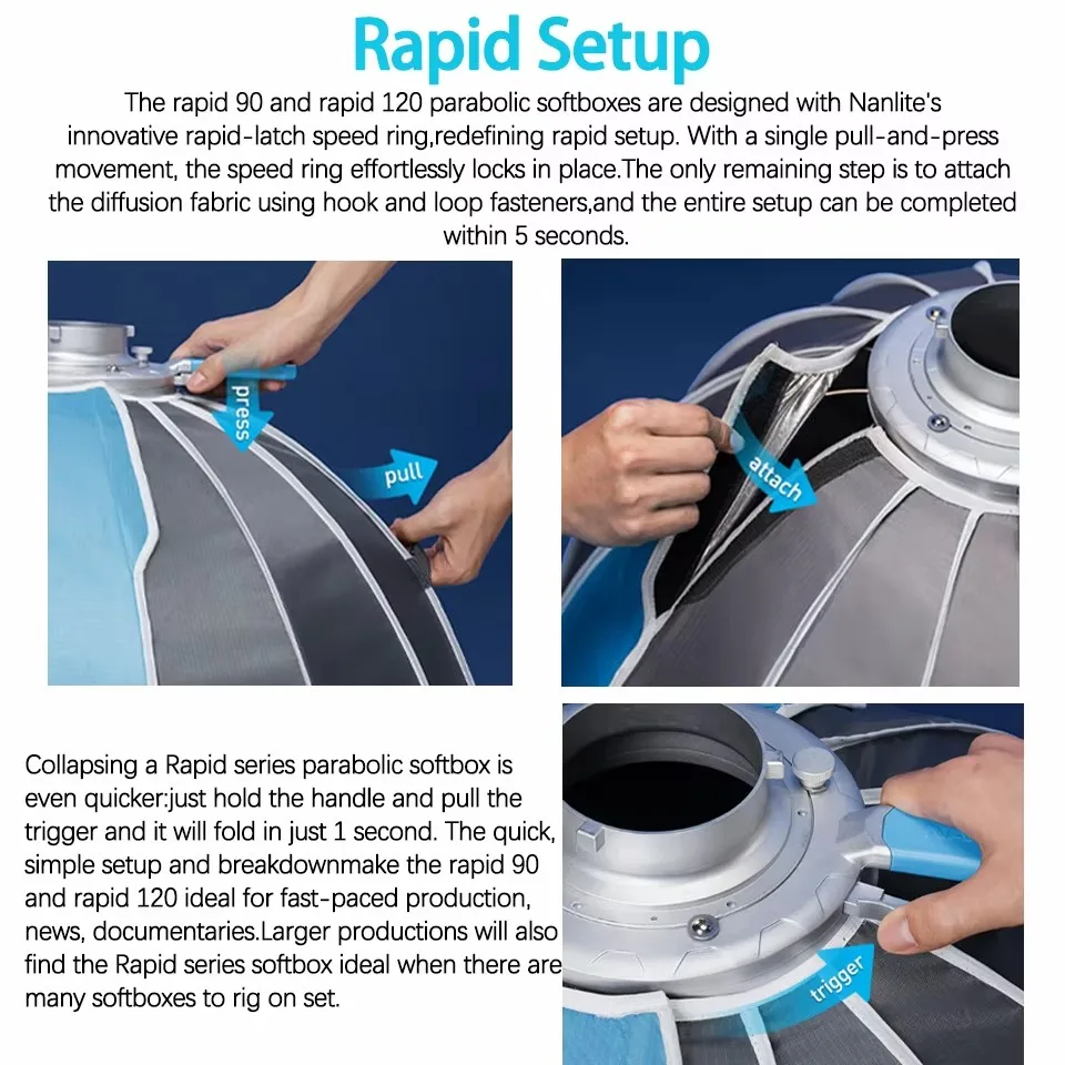 Nanlite Rapid 90CM 120CM Parabolic Softbox Bowens Mount Quick