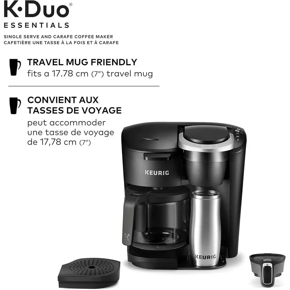description