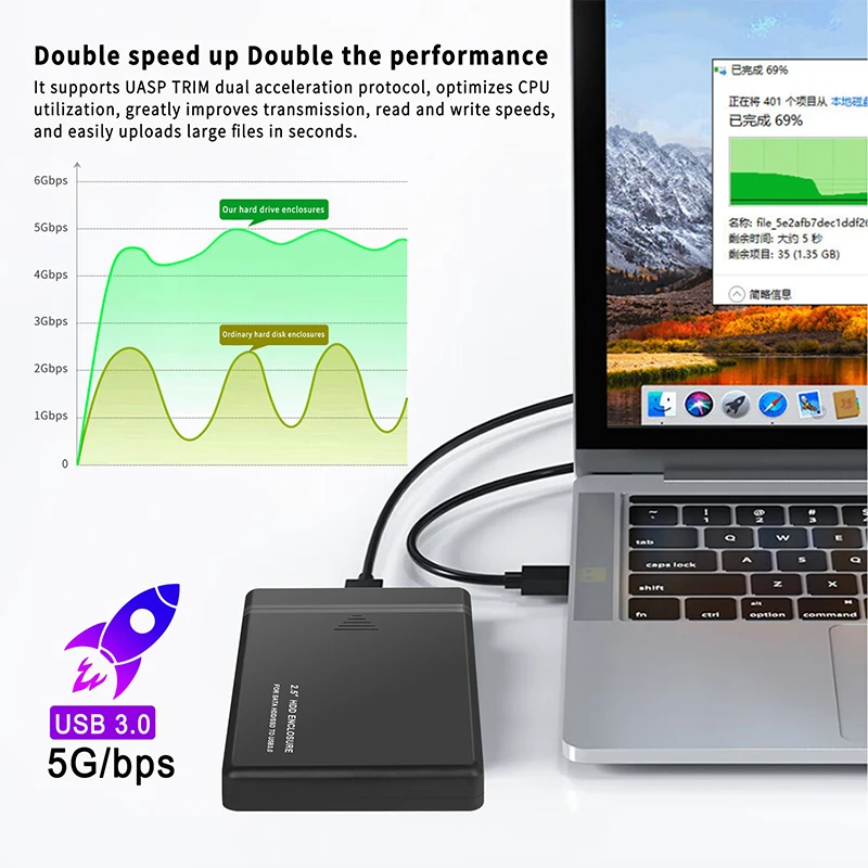 حاوية محرك الأقراص الصلبة مقاس 2.5 بوصة USB3.1 حافظة القرص الصلب الخارجي المحمول SATA إلى USB3.0/Type-C حاوية القرص الصلب 5Gbps SATA HDD للكمبيوتر المحمول
