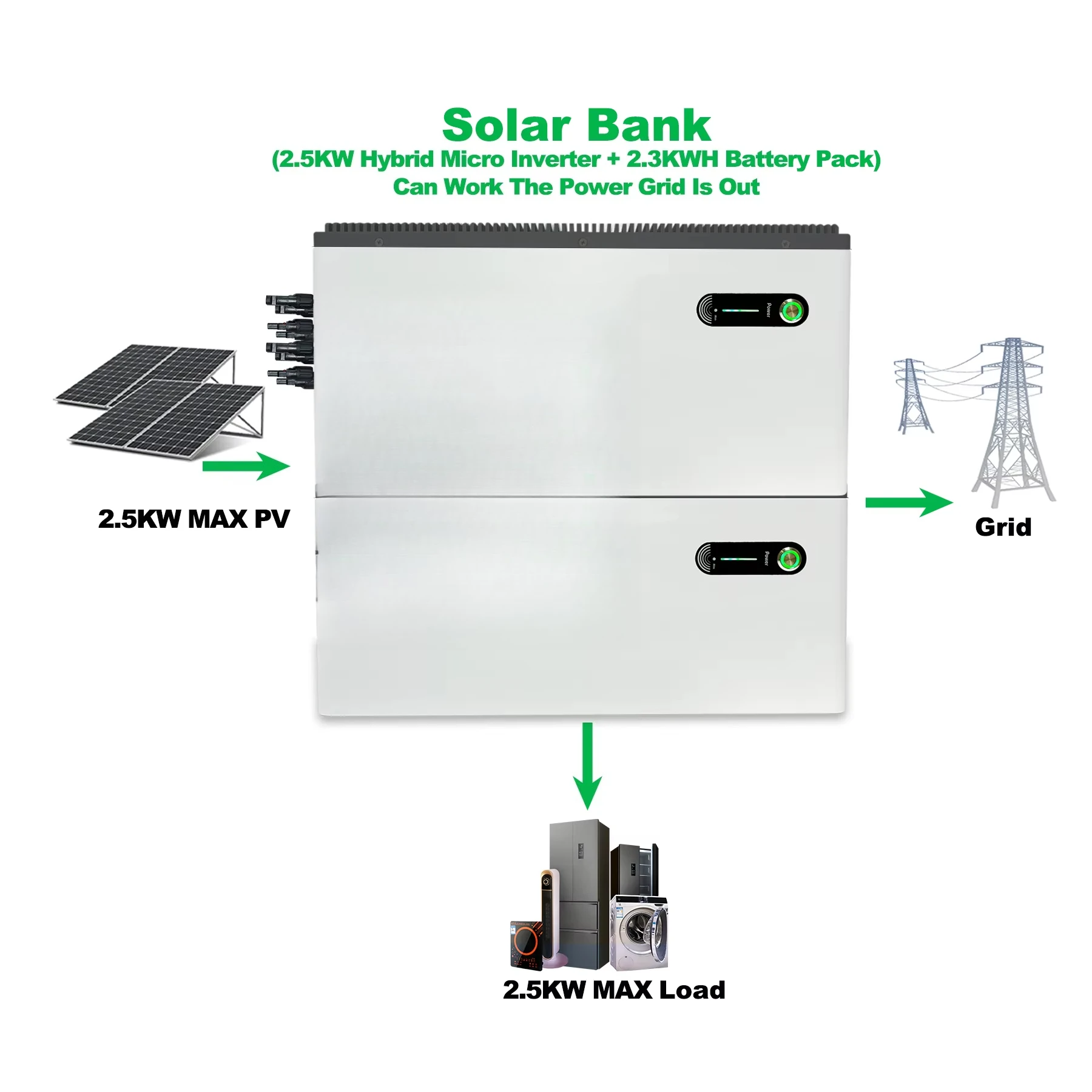 Solar all-in-one system 2500W hybrid inverter 2.3kWh IP65 and Lifepo4 home and balcony lithium battery