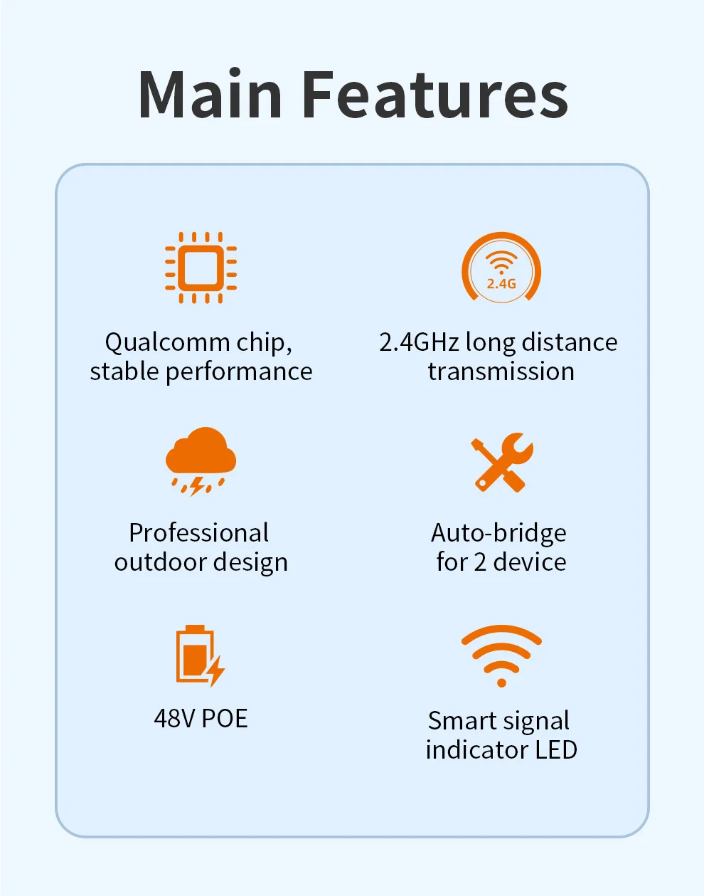 Comfast 1KM 2.4Ghz 300Mbps Wireless Outdoor Router CPE Bridge 48V POE Wifi Signal Extender Access Point Repeater/Amplifier