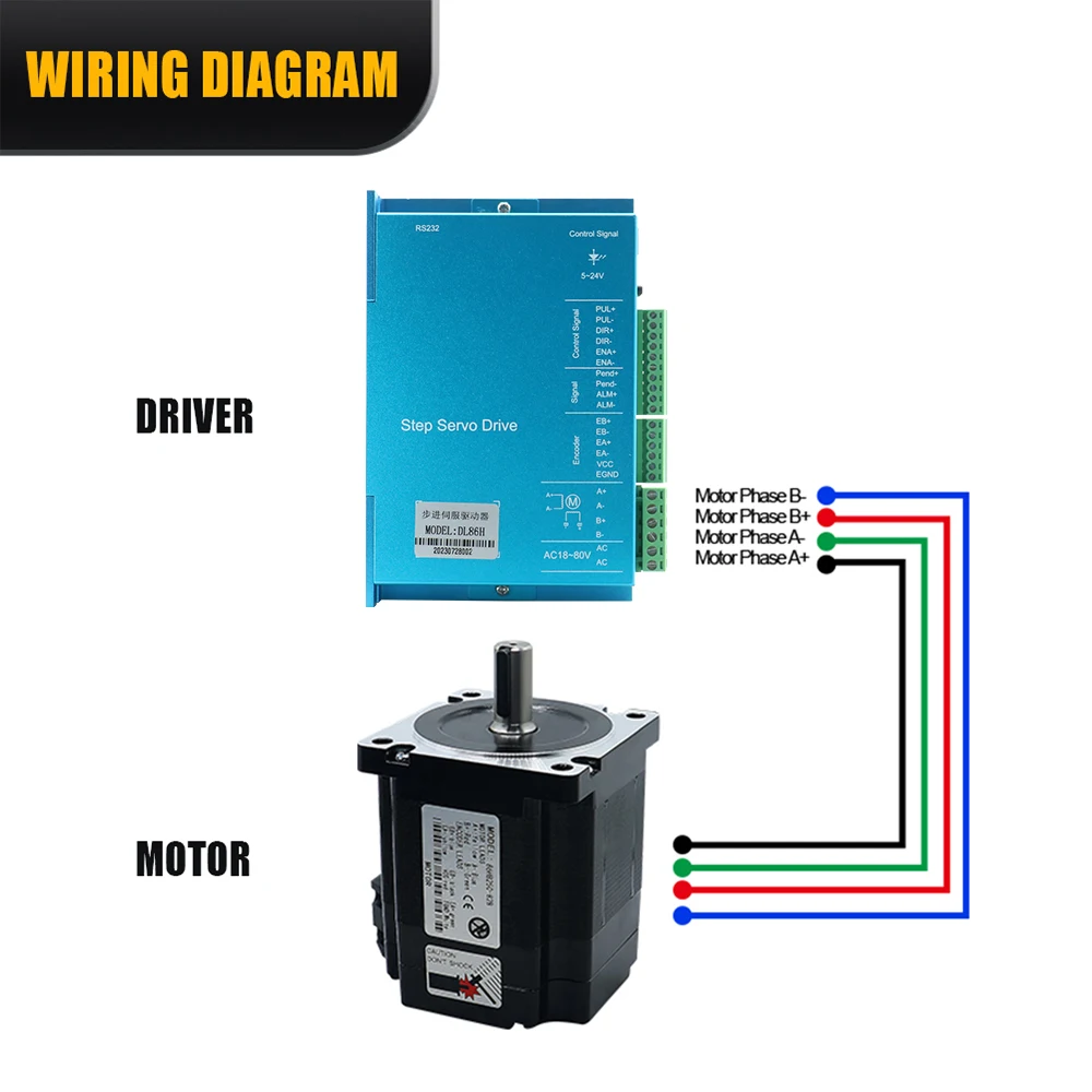 Digital Display Motor Driver DL86H AC18~ 80V/DC24-110V upgraded version Suit For Nema34 Nema23 Close Loop Stepper Motor