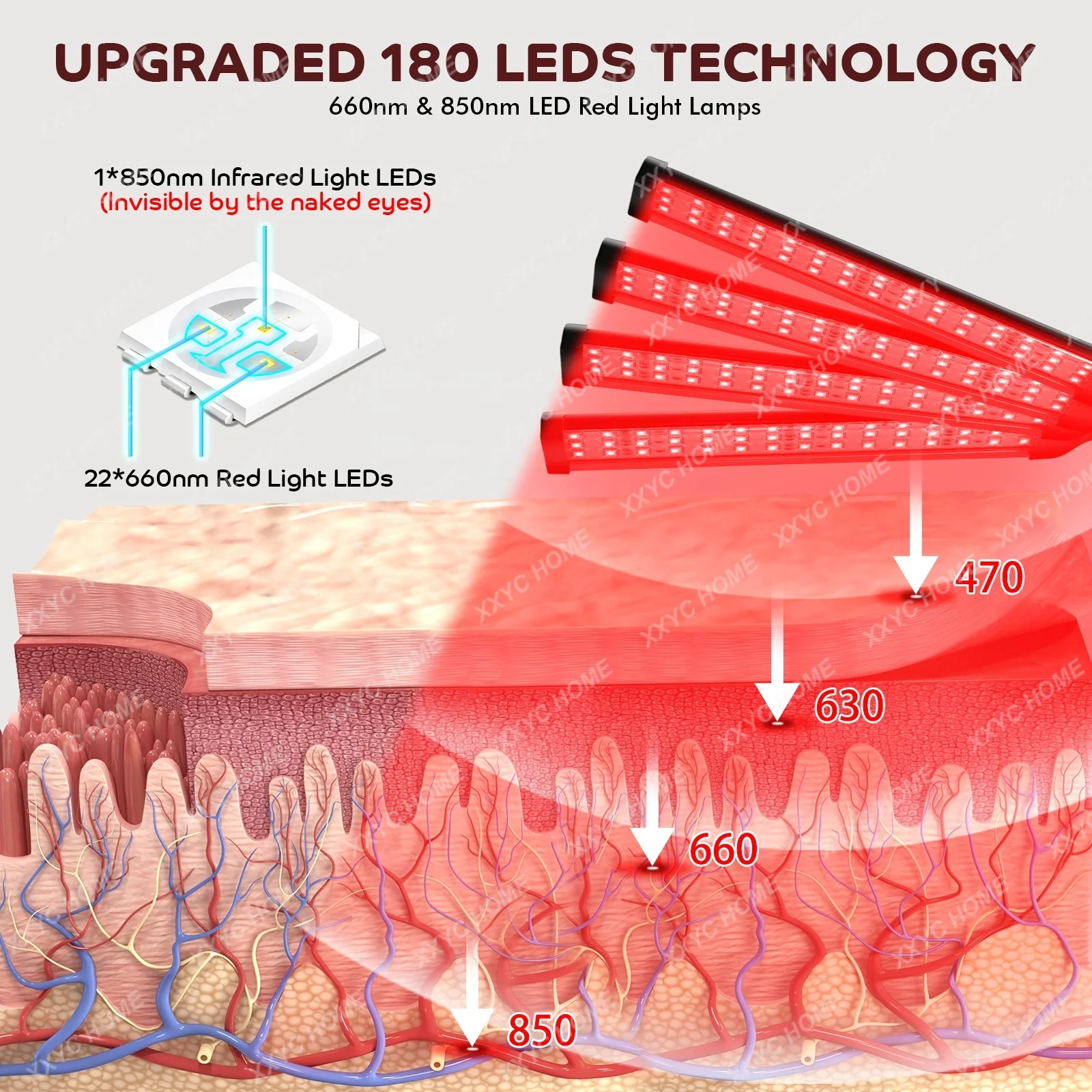 Red Light Therapy Lamp 180LEDs Infrared Light Lamp with Stand 660nm 850nm Deep Red Light for Face Body