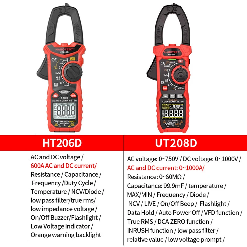 HABOTEST AC/DC Digital Clamp Meter 600A 1000A Current Pliers Ammeter True RMS Multimeter Backlit Professional Electrician Tester