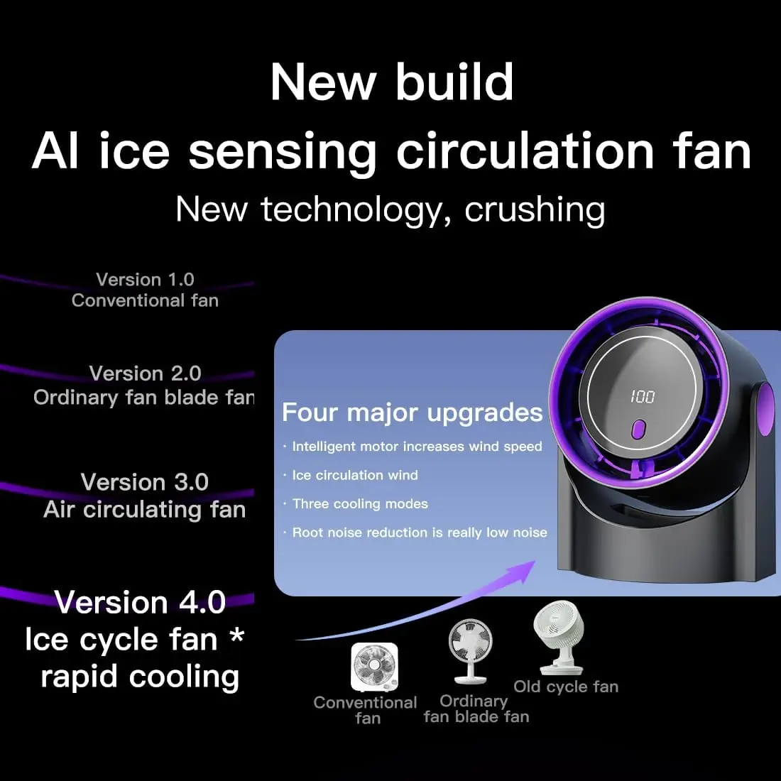 Thumbnail 4 - #86 Best Handheld Portable Fans to Buy In 2026