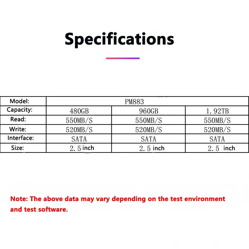 Original Dismantling Enterprise Grade U.2 PM883 480G/960G/1.92T SATA Interface SSD SSD Desktop Computer SSD