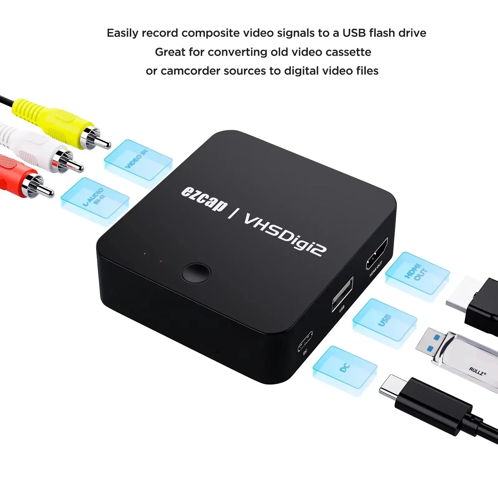 3RCA AV Recorder VHS Digitizer Old Video Cassette Camcorder Video Capture Card To USB Flash Drive U Disk HDMI Loop , No Need PC