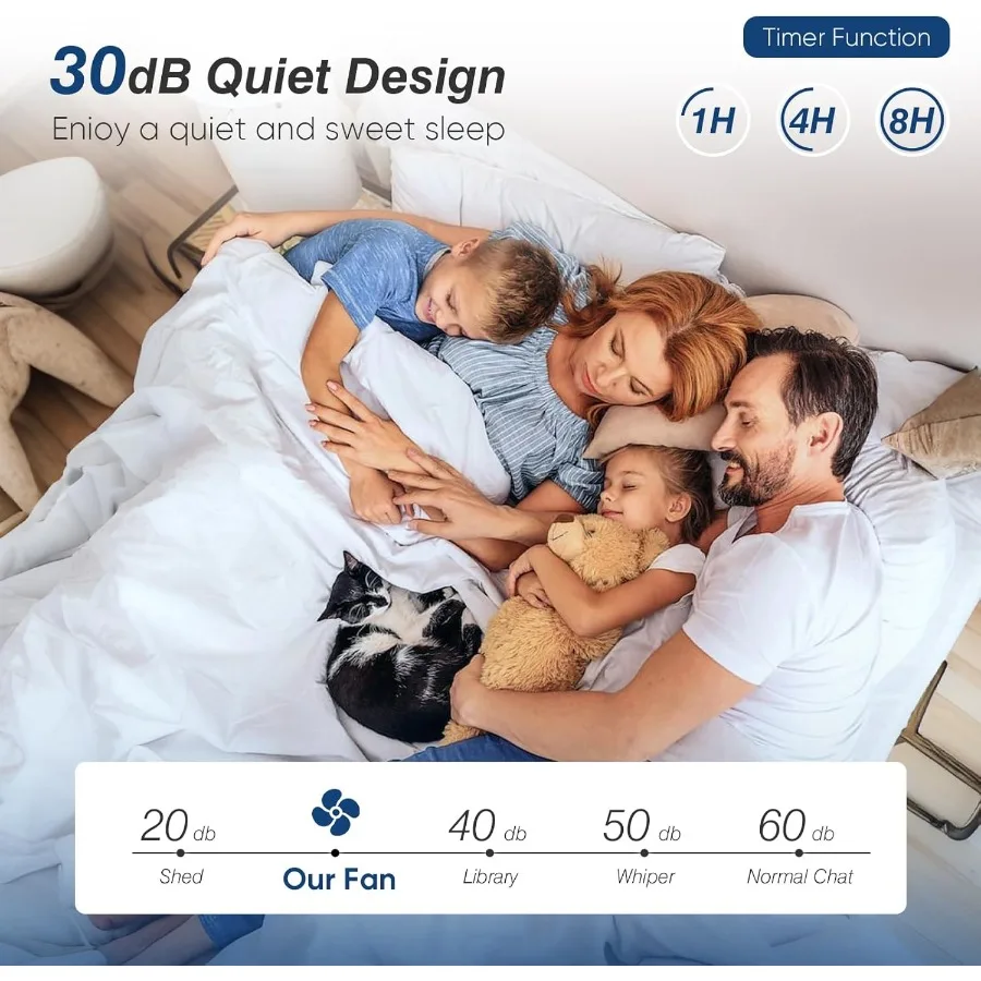 64-Zoll-Deckenventilator in Weiß mit Licht für große Terrassen im Freien, 6-flügeliges Design, geräuschloser Gleichstrommotor, hohe CFM-Leistung, modern