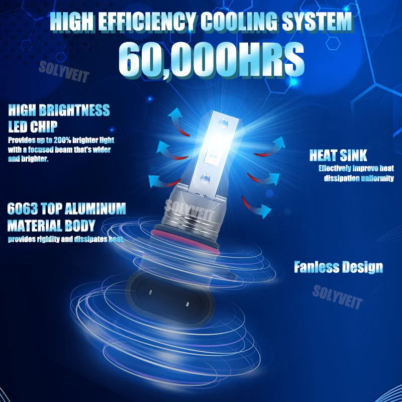 Kit de feux antibrouillard LED 9005 9006 9145 pour voiture, taille halogène authentique pour un ajustement garanti, compatible avec Ford Explorer 2002 2003 2004 2005