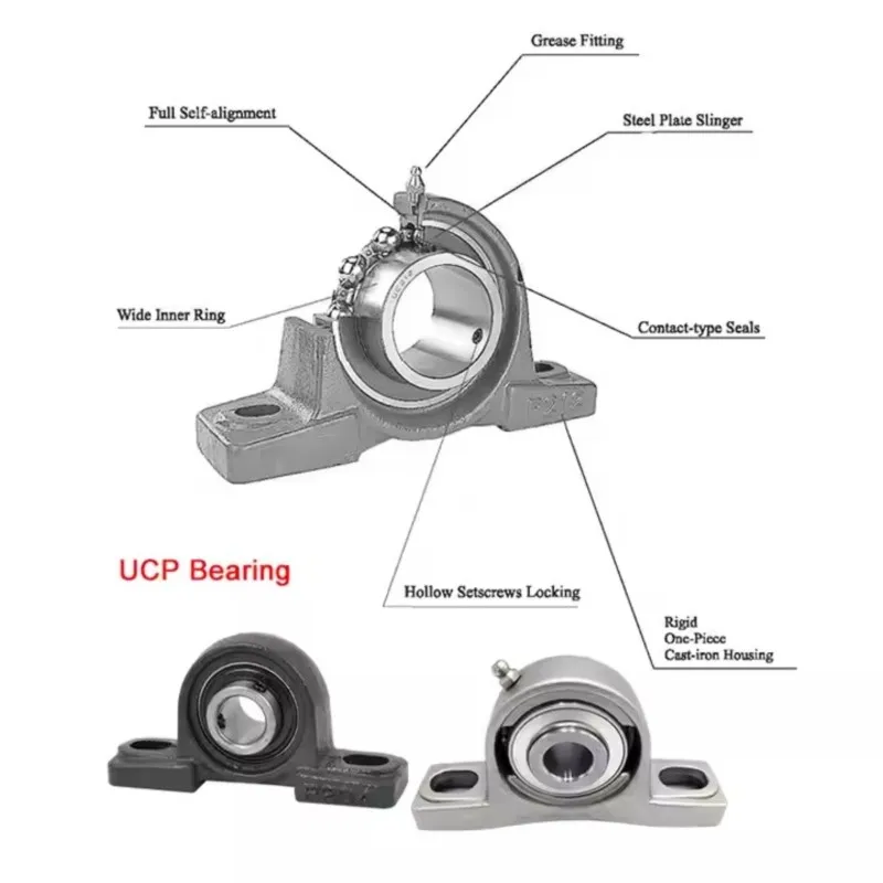 Stainless Steel Outer Spherical Bearing Belt Base SUCP201 UCP202 UCP203 204 SUCP205