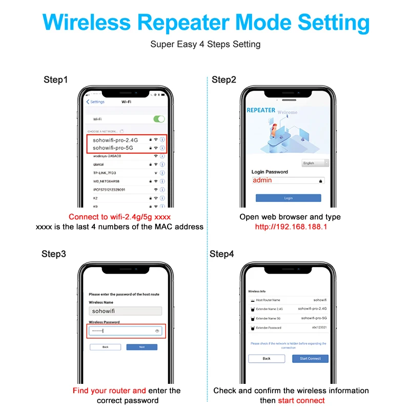 Wifi Repeater Wifi Amplifier Increases Wi Fi Range Extender Long Range 5G 2.4G Wireless Wi-Fi Signal Booster Extensor For Home