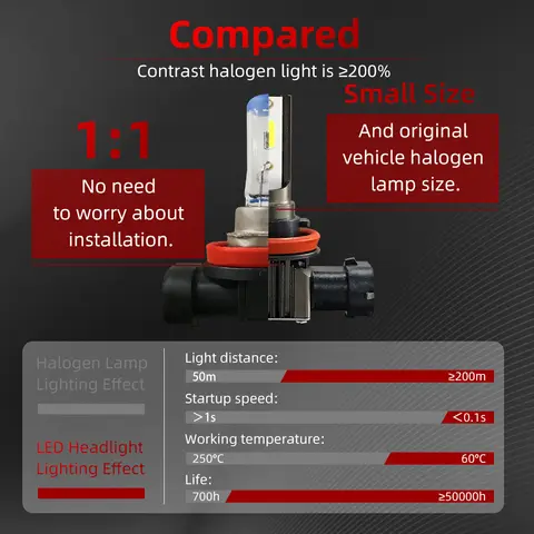 10 best sales पोलो 2010 - №6