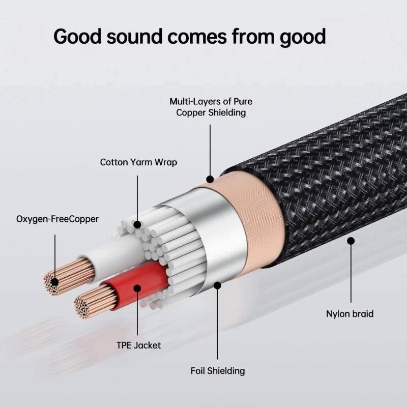 Type C to Double 6.35mm Cable Insert and Play Male Connectors Wire for Mixer Amplifiers Electric Guitar Connection