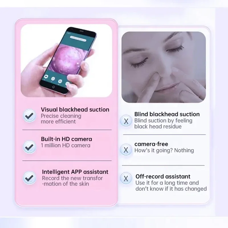 6-in-1 HydroFacial Machine with Camera | Visible Blackhead Removal | Deep Cleansing & Face Lifting | Professional Spa Device