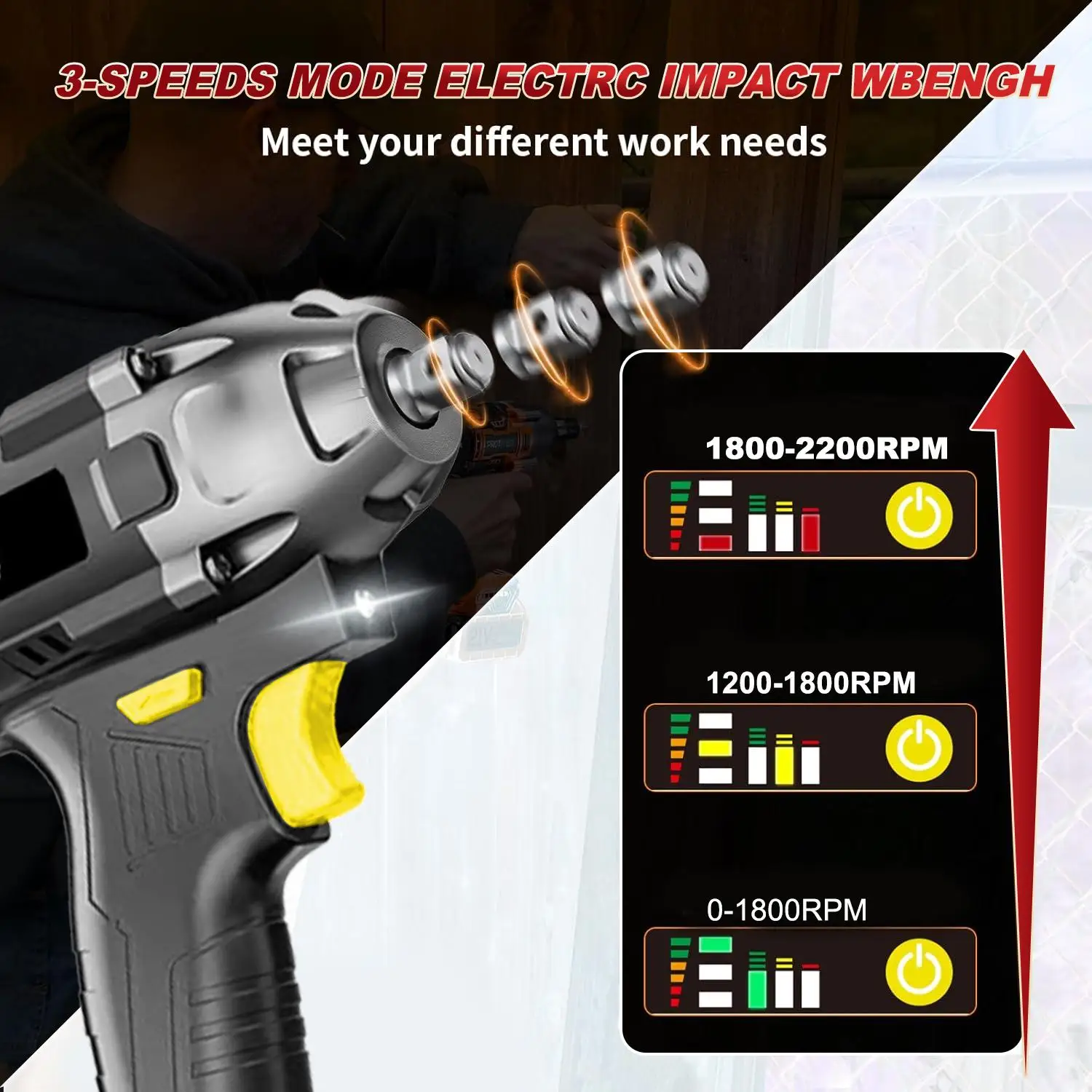 20V Cordless Impact Wrench 320NM Max Torque Electric Drill for Car DIY Battery Drop Shipping Available Stocked Local US