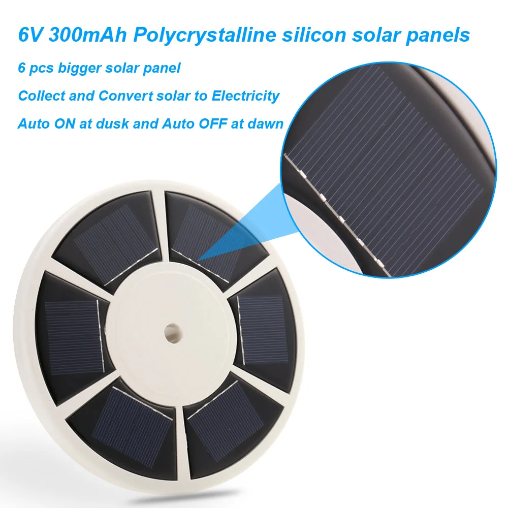 

26 светодиодов на солнечной энергии, флагшток, флагшток, супер яркий водостойкий светильник для большинства флагштоков 15-25 футов, Прямая доставка