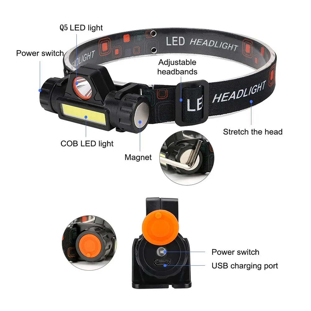 USB Rechargable Mini Led Headlamp Q5+COB Head Flashlight Built-in Battery 18650 Headlight For Outdoor Camping Fishing Lantern