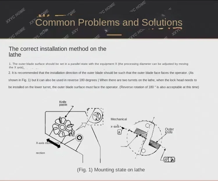 Small diameter U drill SO type internal cooling 2D8-4D12.8 violent drilling numerical control lathe flat bottom small U drill