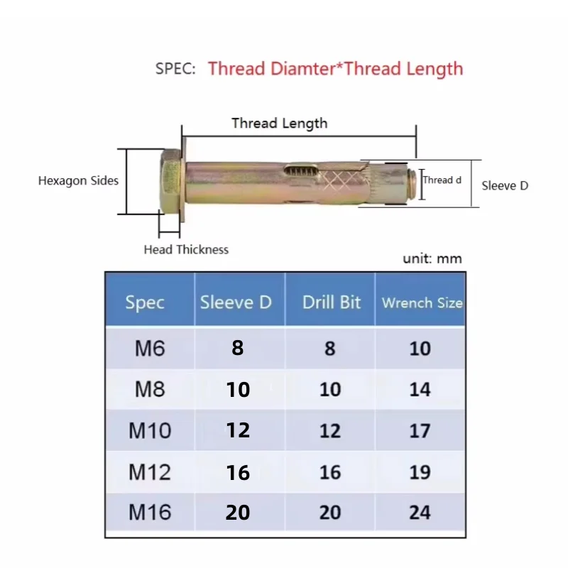 M6 M8 M10 M12 M16 Color Zinc Carbon Steel Outer Hexagon Expansion Screws Built in Floor Expansion Bolts