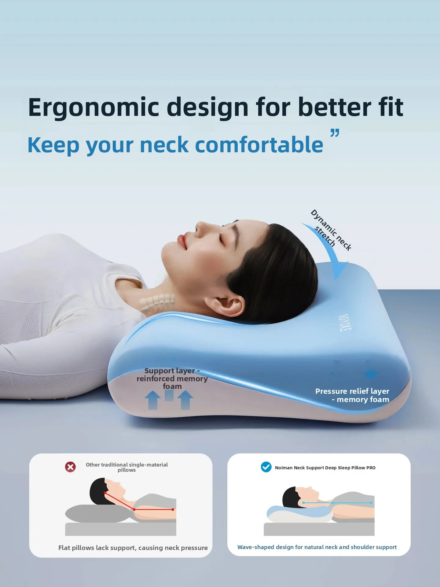 Nooyman Zero Pressure Memory Foam Pillow Neck Support Deep Sleep Adult Core Bedding Rectangular Shape Single Person Use