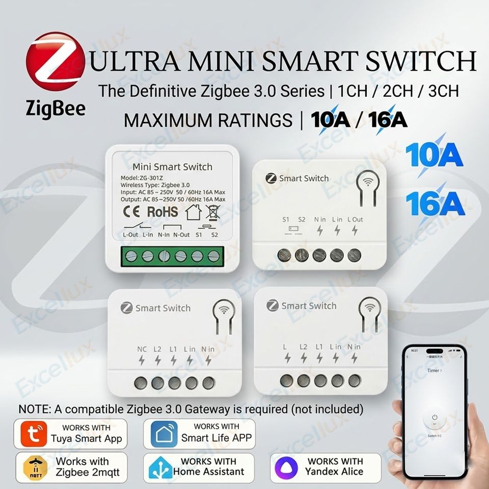  ZigBee Smart Mini Switch Breaker 1/2/3CH Smart Home DIY Relay Automation Module For Tuya Smart Life Yandex Z2MQTT Home Assistant
