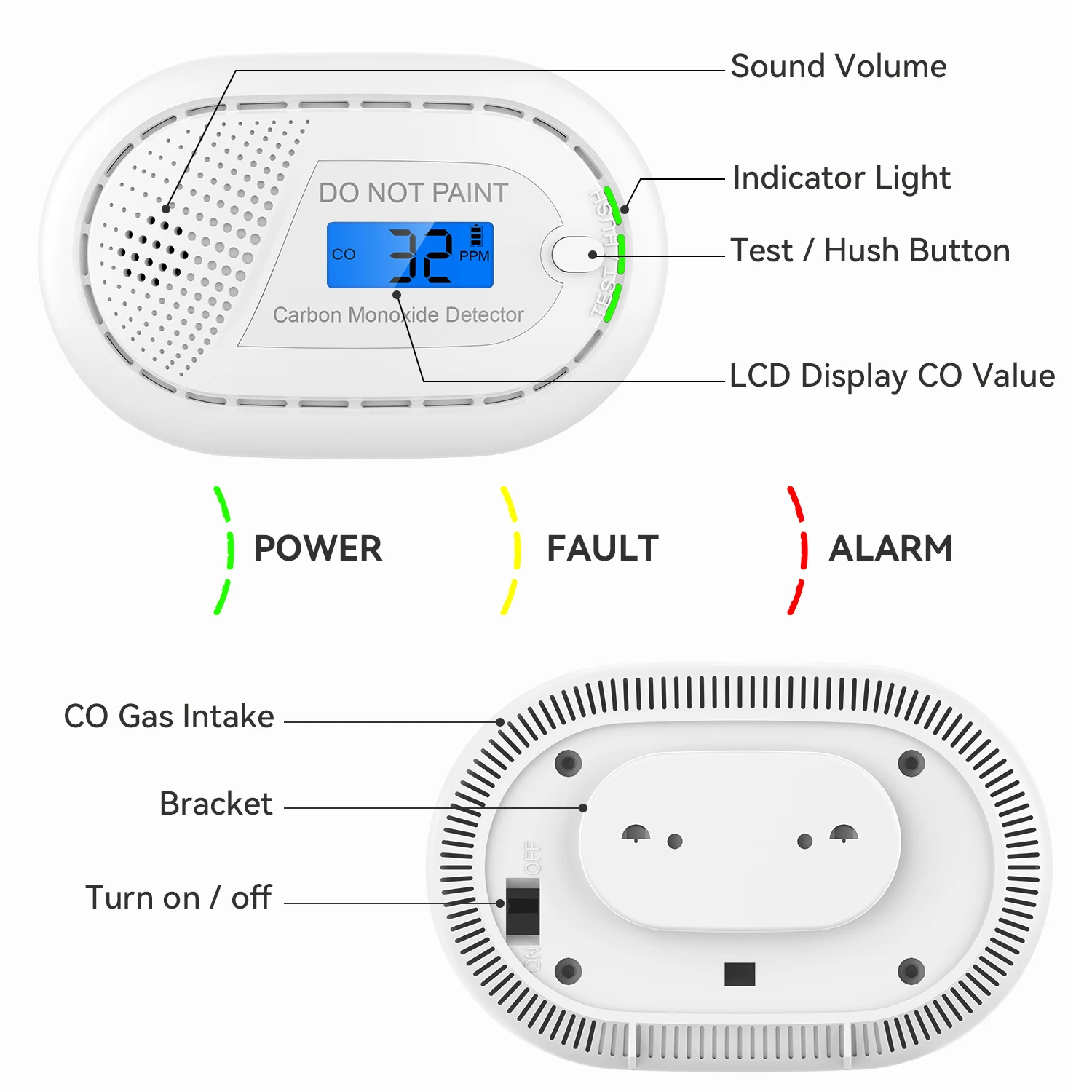 CPVAN Interlinked Smoke & Carbon Monoxide Detector Wireless Fire Alarm CO Gas Smoke Sensor For Home Security System Equipment