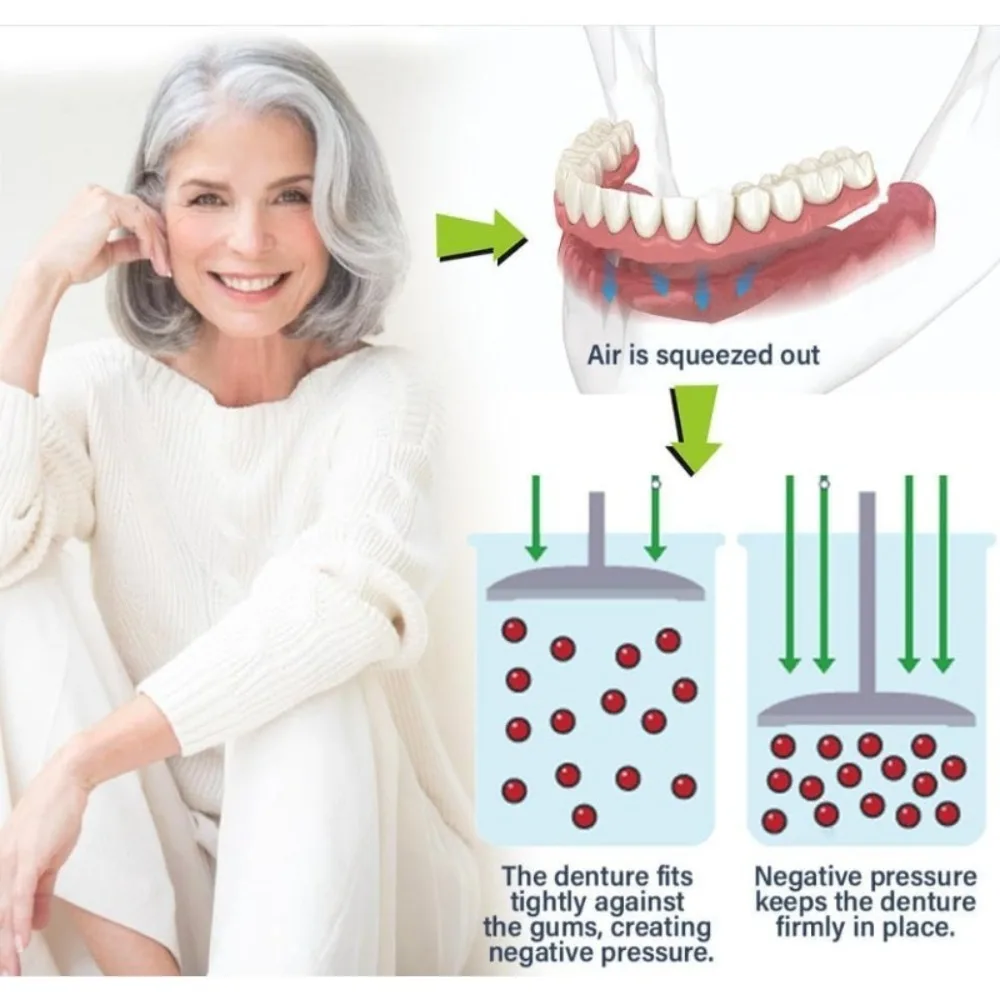 Thumbnail 4 - #39 Top 40 Dentures Worth Buying In 2026