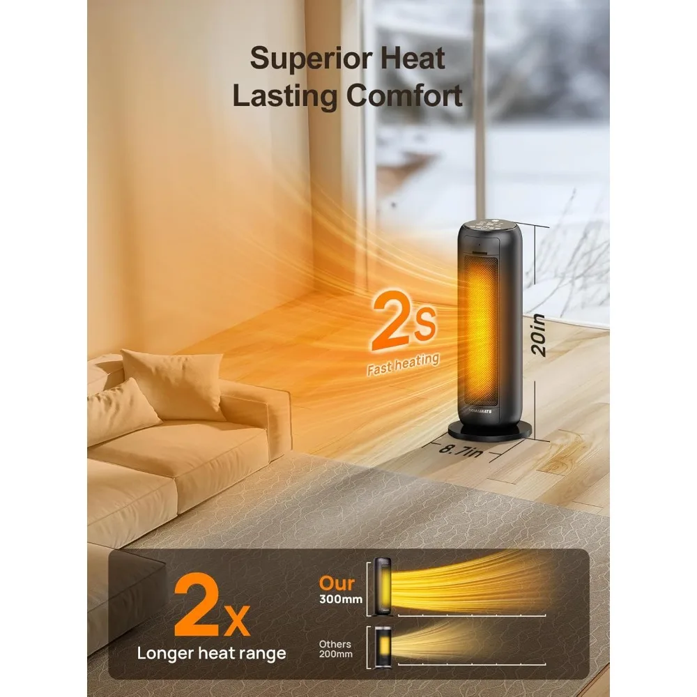 20 inch fast portable heater with remote control and thermostat, voice controlled space in 4 modes, 60 ° oscillation