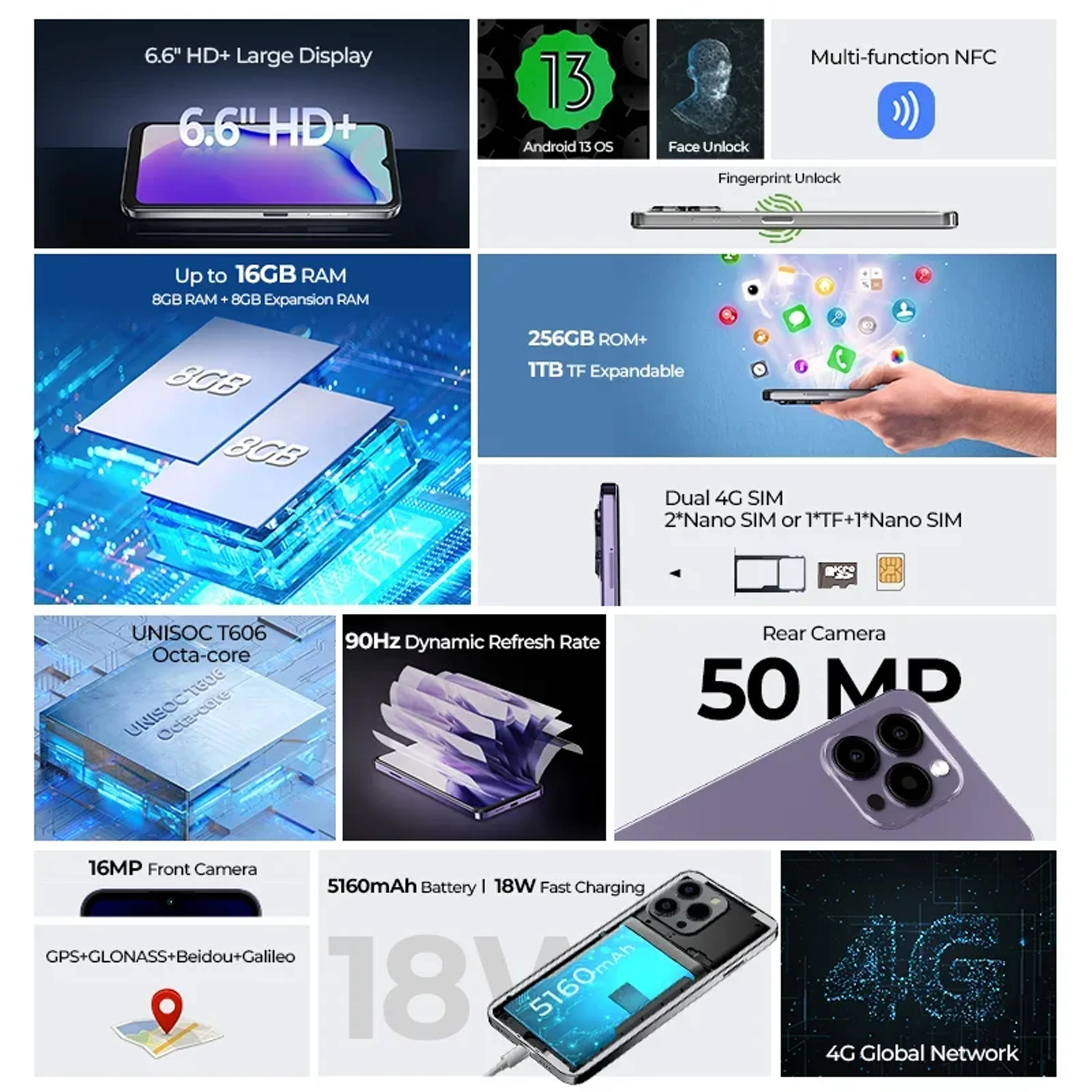 HOTWAV Note 13 Pro 16GB + 256GB ثماني النواة 6.6 بوصة HD + 90 هرتز معدل التحديث Android 13 NFC 50MP كاميرا 5160mAh 18W شحن