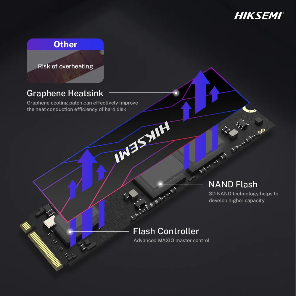 HIKSEMI FUTURE 7450 메가바이트/초 SSD NVMe M2 1TB 2TB 4TBV M.2 PCIe 4.0 2280 1024GB 2048GB 노트북 데스크탑용 내장 솔리드 스테이트 드라이브