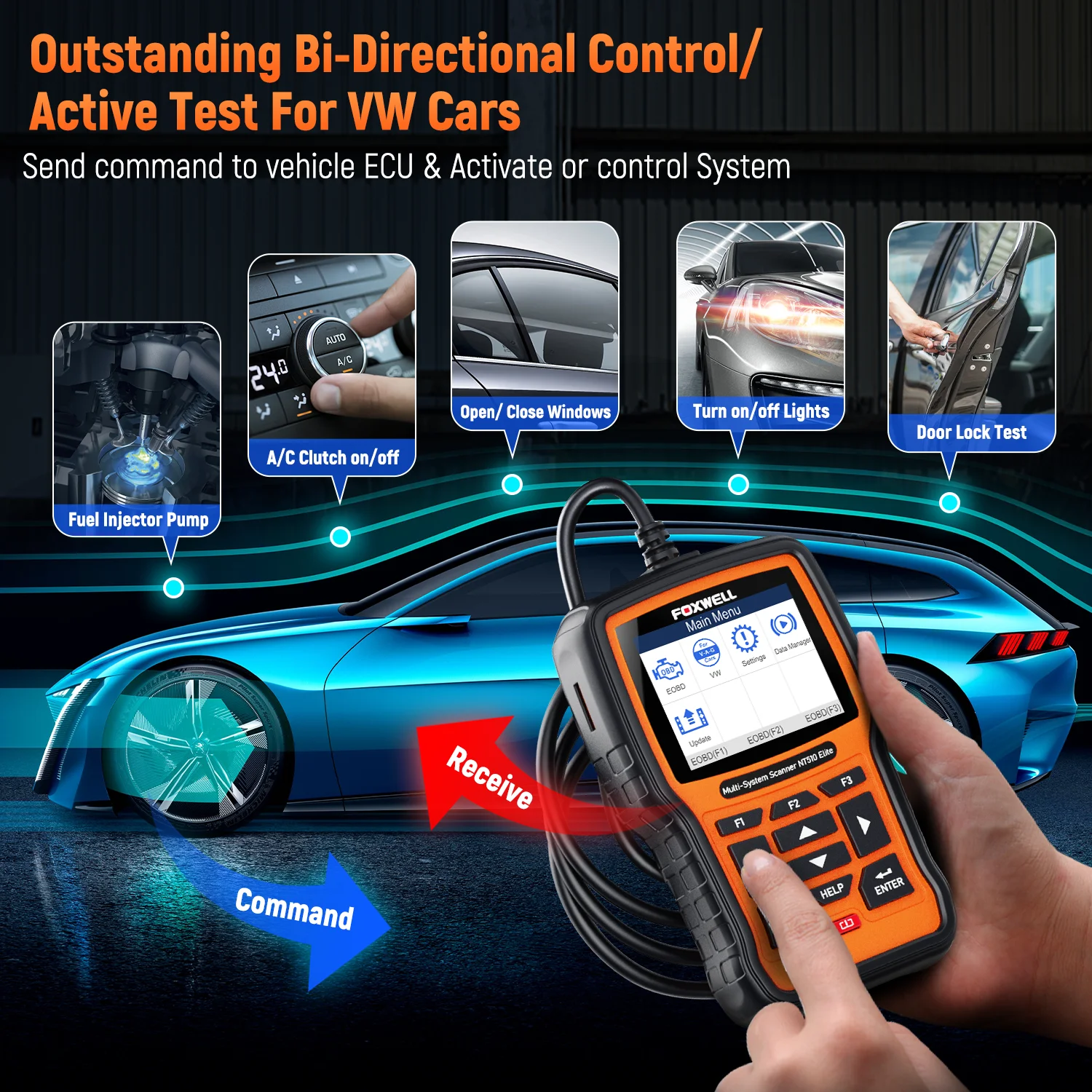 FOXWELL NT510 Elite OBD OBD2 Diagnostic Tools All System Bi-Directional Active Test ABS SRS SAS EPB Oil Reset ODB OBD 2 Scanner