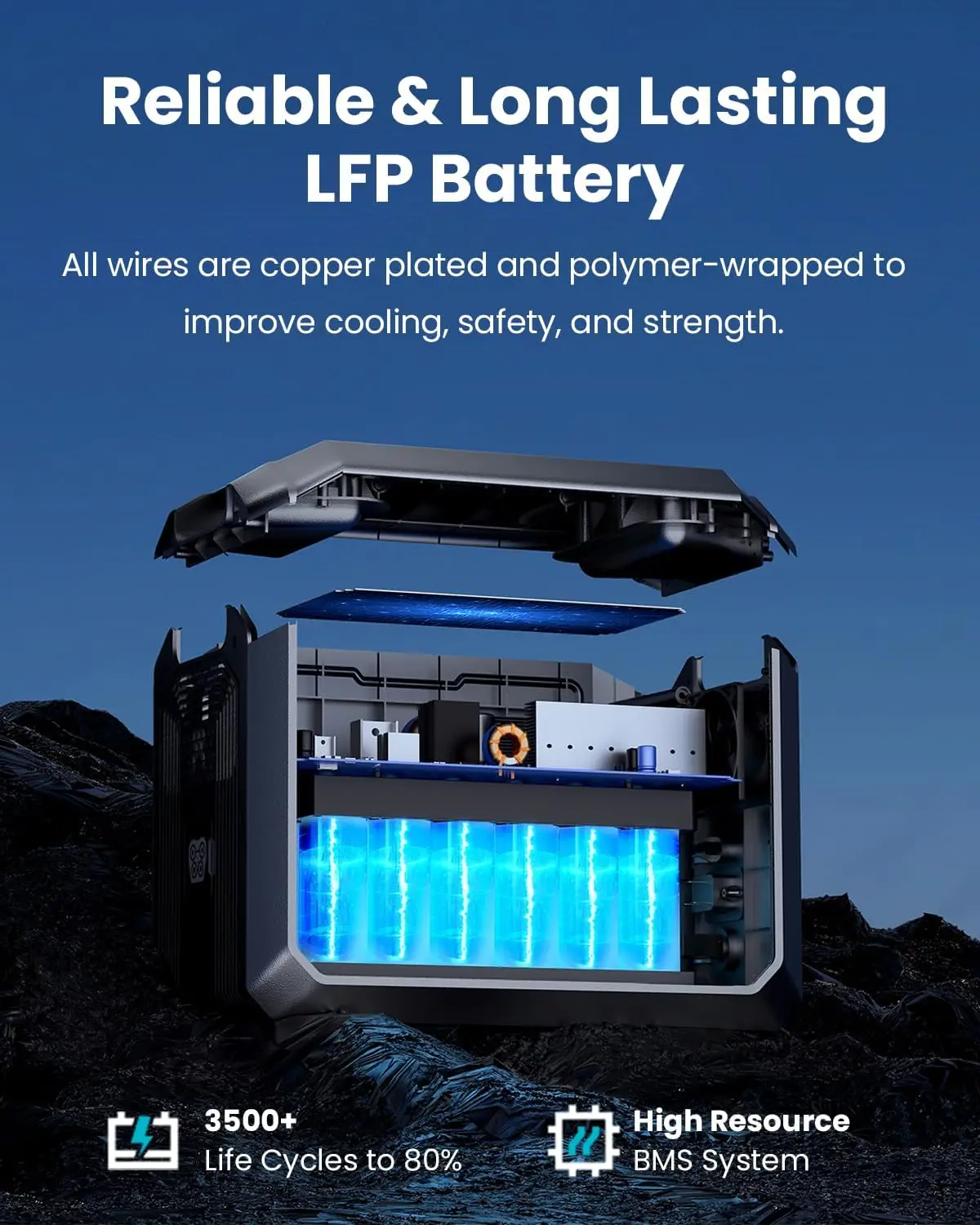Mega 1 Portable Power Station 2000W (4500W Peak), 1024Wh LiFePO4 Battery Generator with 1400W AC Charging & 800W Solar Charging image 3