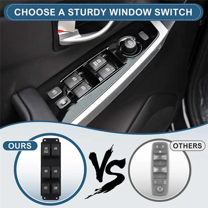 

For Ssangyong Korando 2013-2015 Front Left Power Window Control Switch 8581134000 Car Replacement Part