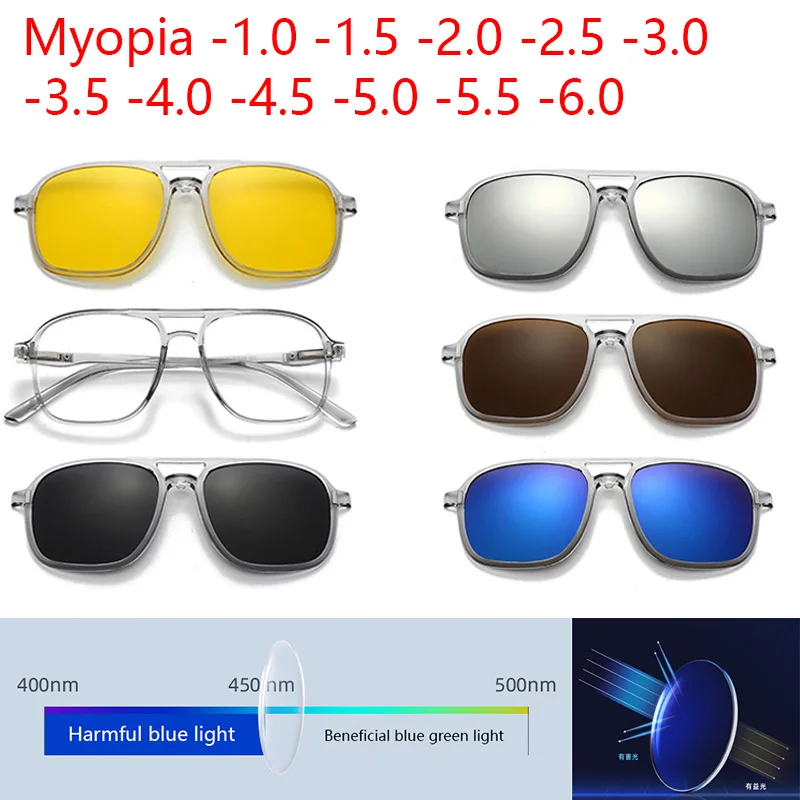 Myopia Transparent …
