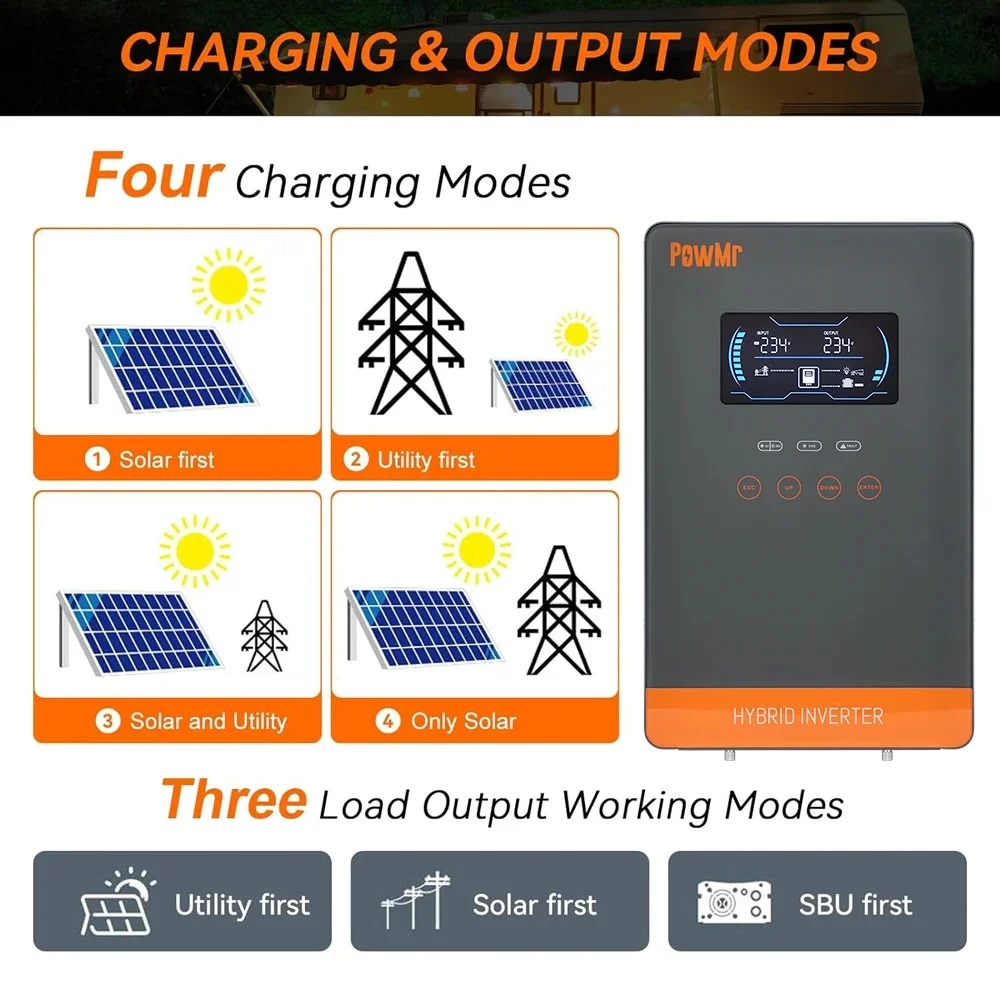 PowMr US Stock 110V 4KW 24V to 110V 120V Inverter Pure Sine Wave MPPT 140A Solar Charger LCD Hybrid Inverter Home Inversor WiFi
