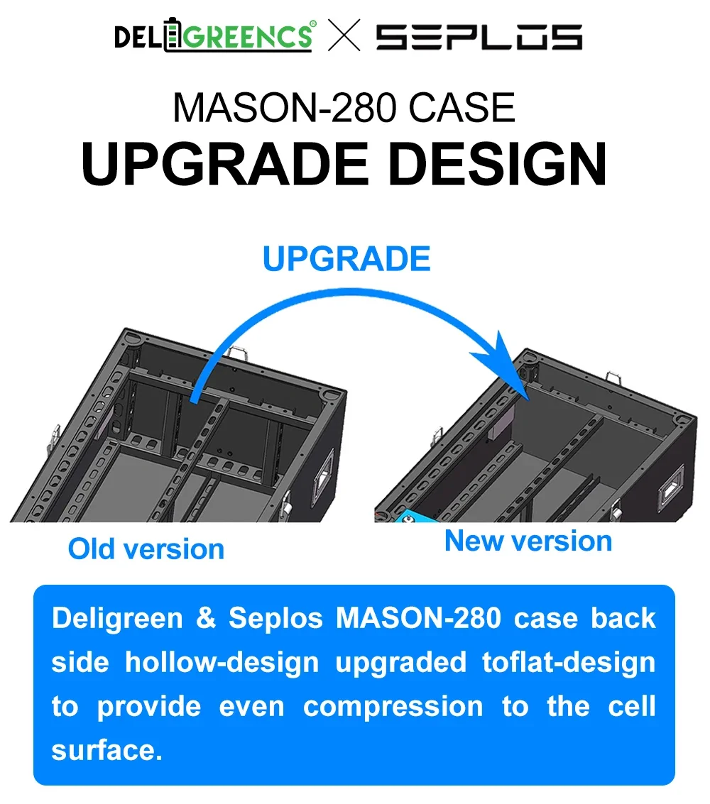 US Stock 3.0 Seplos 51.2V 280AH 310AH 320AH Lifepo4 Stacked Battery Kits CAN RS485 BMS 2A Active Balancer DIY Case Home Solar