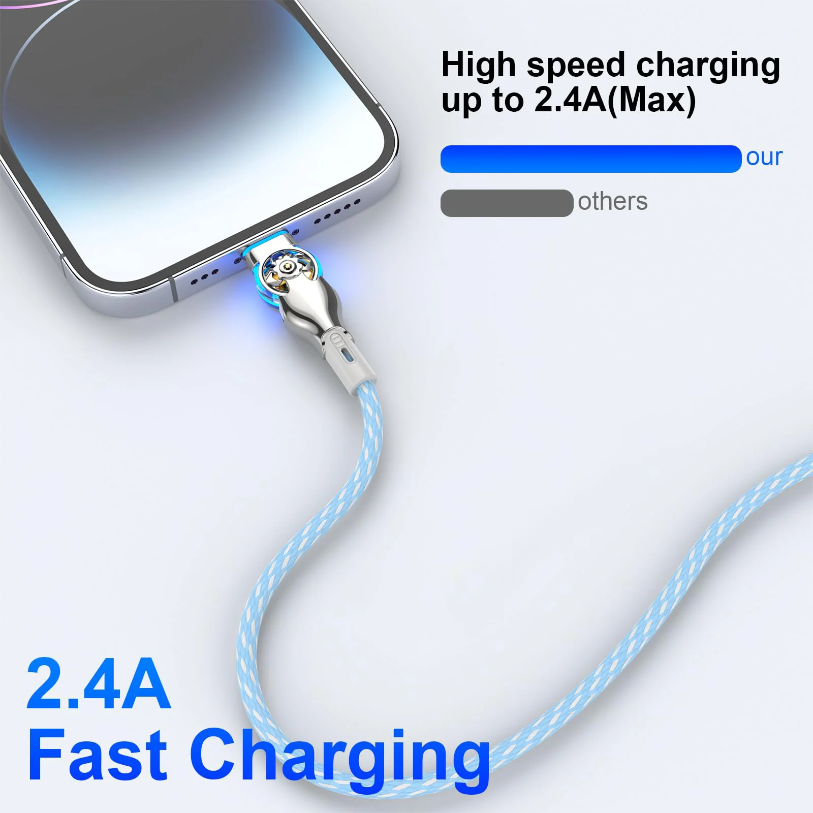 Câble de charge rapide USB A vers L, câble de rotation 180 résistant, câble tressé de type C pour Apple iPhone 14, 13, 12, 11, Huawei, Samsung