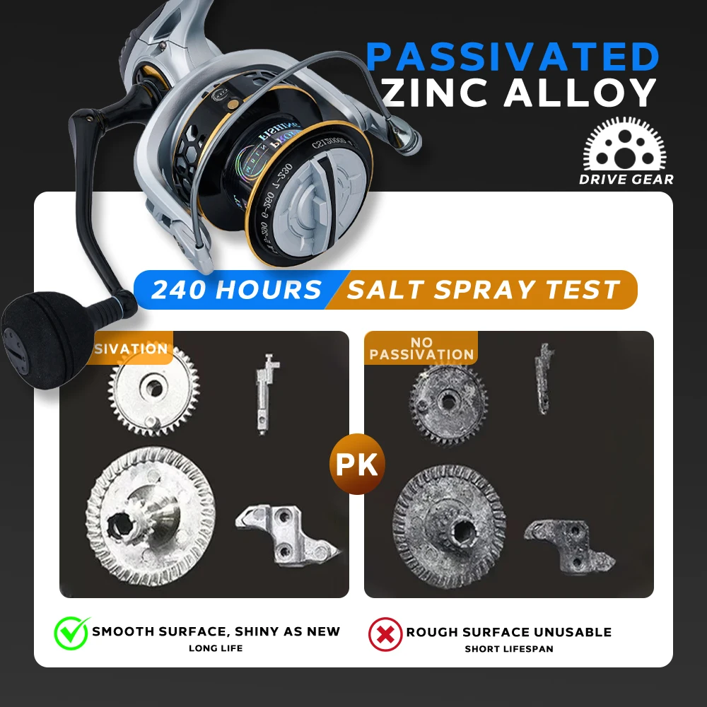 25KG / 55LB Max Drag Spinning Reel – Heavy Duty 2
