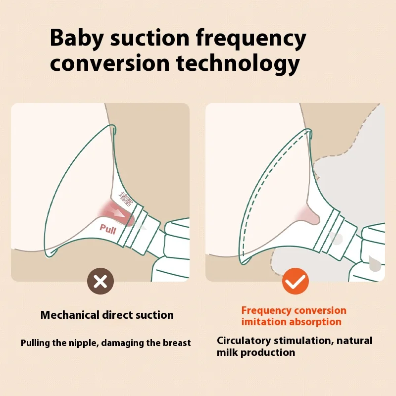 Snow Bear breast pump electric wireless breast pump pp baby bottle